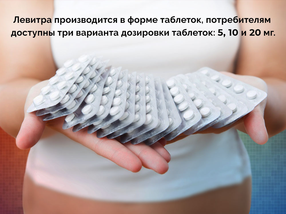 левитра что это левитра что это