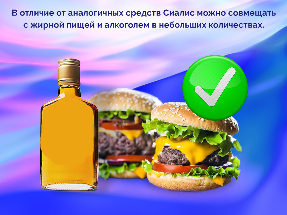 чем помогает сиалис чем помогает сиалис