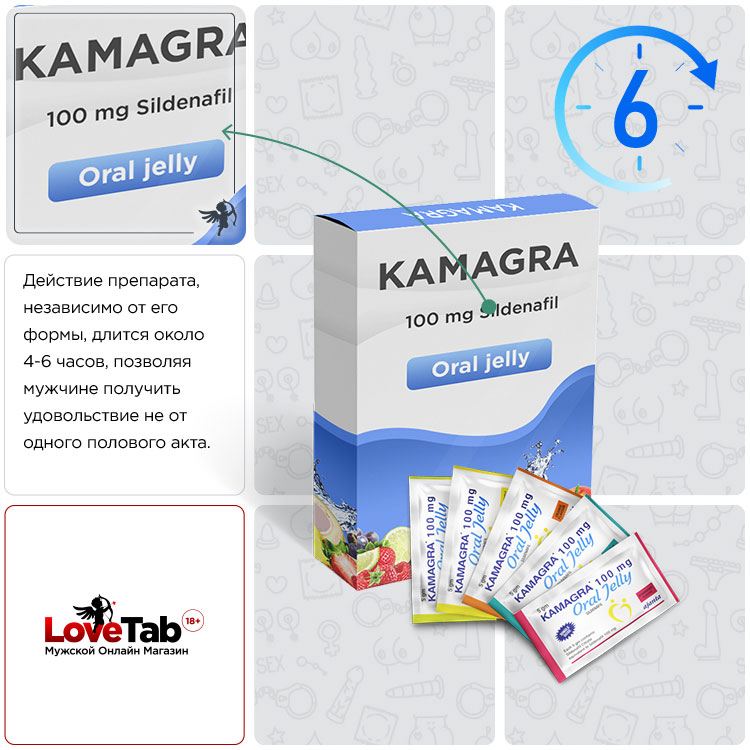 Kamagra 100 способ применения